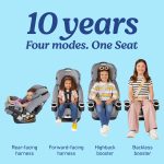 Graco 4Ever DLX Car Seat