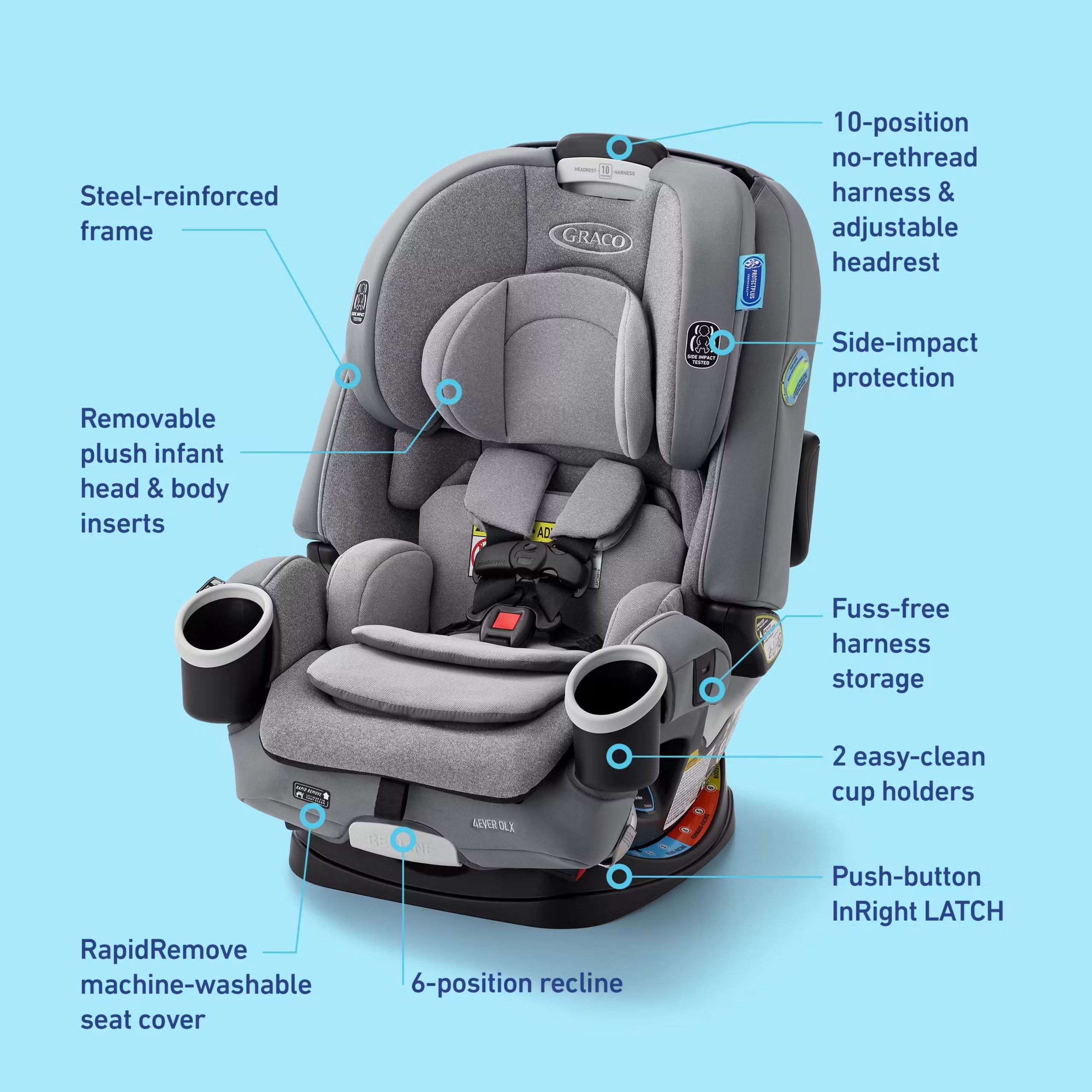 Graco 4Ever DLX Car Seat (7)